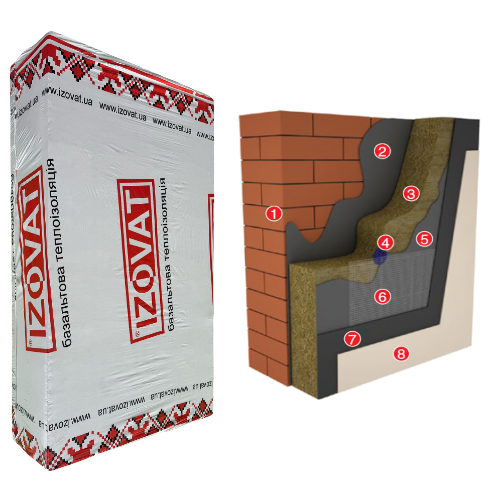 Базальтова вата IZOVAT 145 кг/м3
