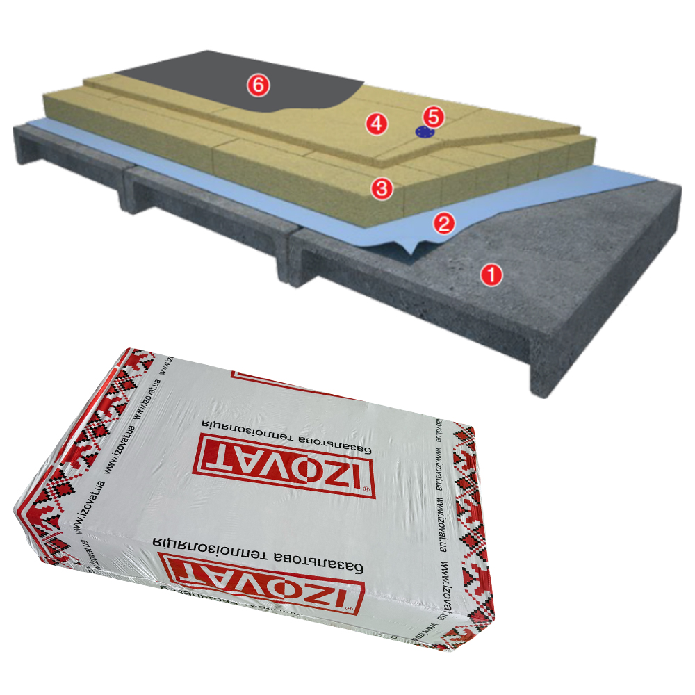 Базальтова вата IZOVAT 110 кг/м3